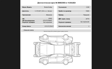 Skoda Kodiaq 2020 года, 74 605 км - вид 20