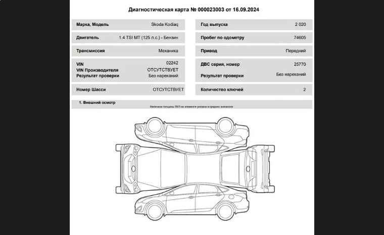 Skoda Kodiaq 2020 года, 74 605 км - вид 19