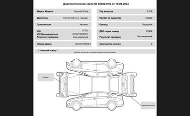 Hyundai Creta 2018 года, 130 223 км - вид 18