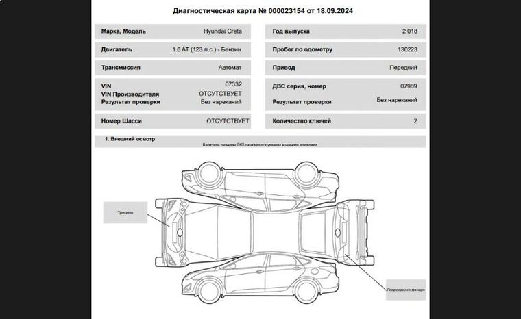 Hyundai Creta 2018 года, 130 223 км - вид 19