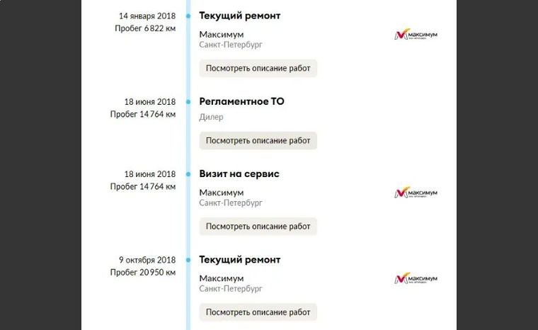 Hyundai Creta 2017 года, 101 229 км - вид 24