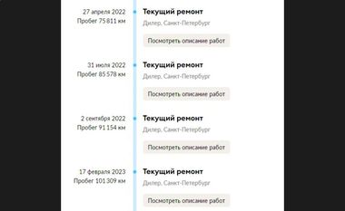 Renault Duster 2019 года, 140 781 км - вид 18