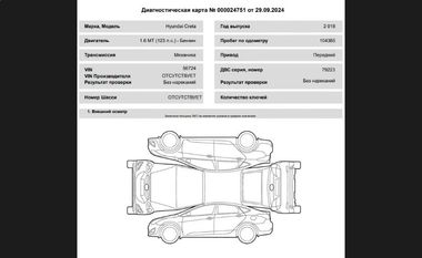 Hyundai Creta 2018 года, 104 000 км - вид 18