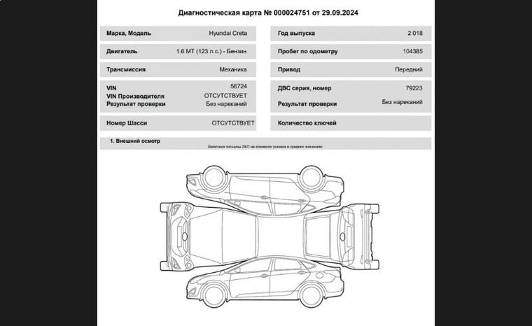 Hyundai Creta 2018 года, 104 000 км - вид 18