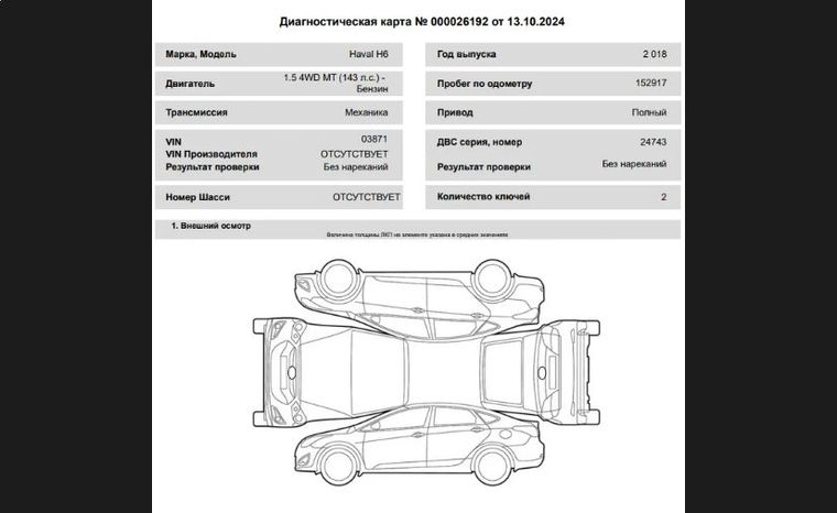 Haval H6 2018 года, 152 000 км - вид 20