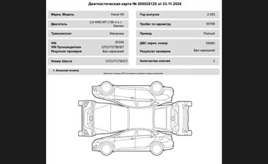 Haval H5 2020 года, 55 768 км - вид 17