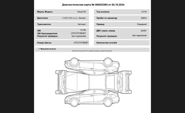 Haval H2 2016 года, 43 642 км - вид 18