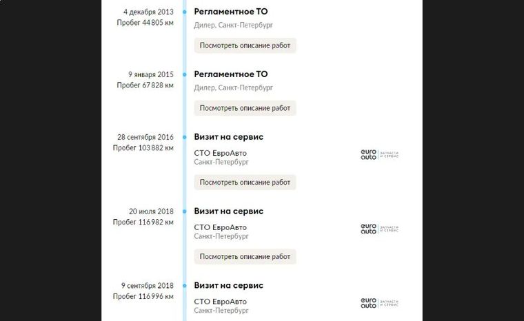 Renault Sandero 2011 года, 165 344 км - вид 18