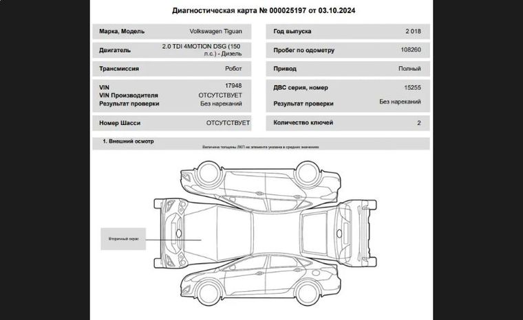 Volkswagen Tiguan 2018 года, 91 500 км - вид 27