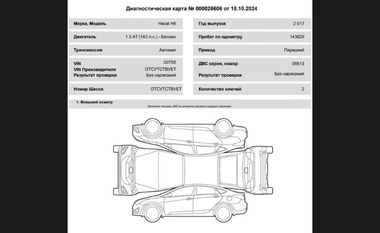 Haval H6 2017 года, 143 629 км - вид 19