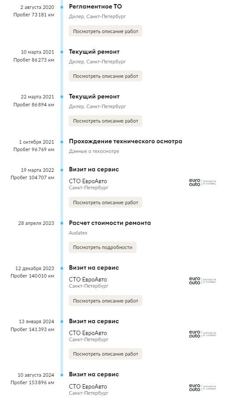 Skoda Octavia 2016 года, 157 828 км - вид 22