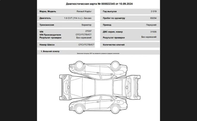 Renault Kaptur 2019 года, 70 000 км - вид 19