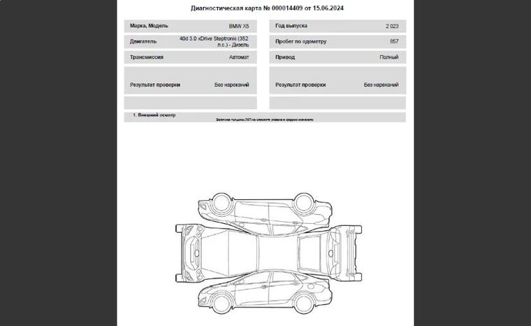 BMW X5 2023 года, 857 км - вид 55