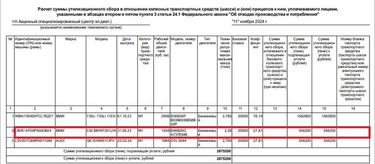 BMW 5 серия 2023 года, 22 000 км - вид 35