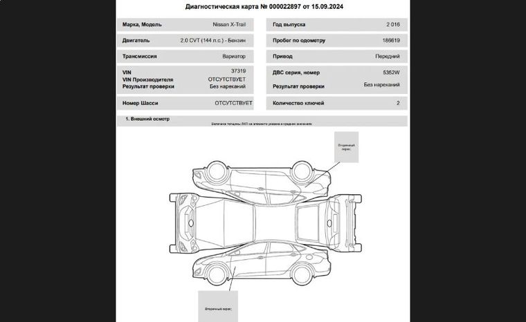 Nissan X-Trail 2016 года, 185 000 км - вид 26