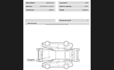 Hyundai Creta 2020 года, 97 182 км - вид 22