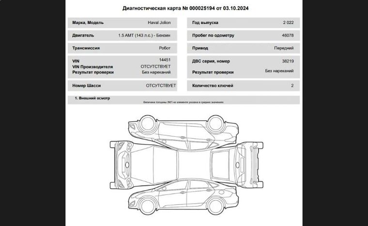 Haval Jolion 2022 года, 46 000 км - вид 24