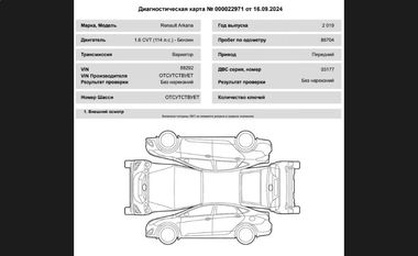 Renault Arkana 2019 года, 88 704 км - вид 22