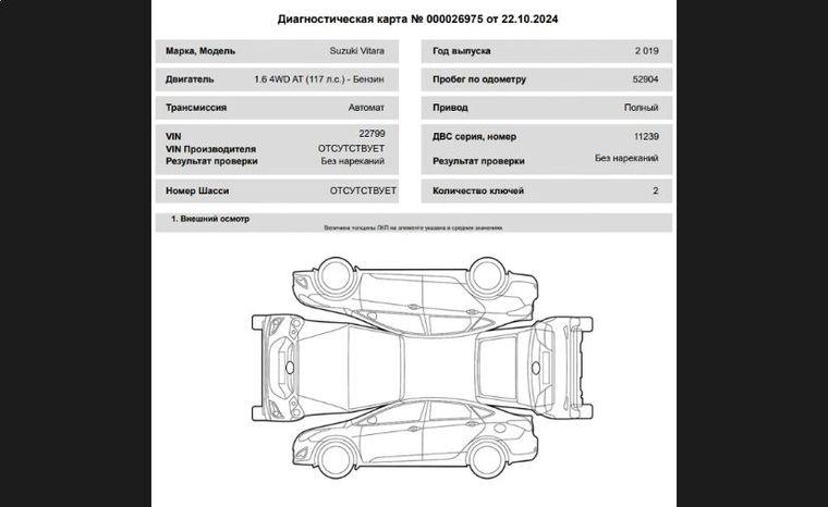 Suzuki Vitara 2019 года, 52 904 км - вид 19