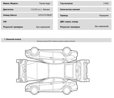 Toyota Aygo 2023 года, 5 506 км - вид 21