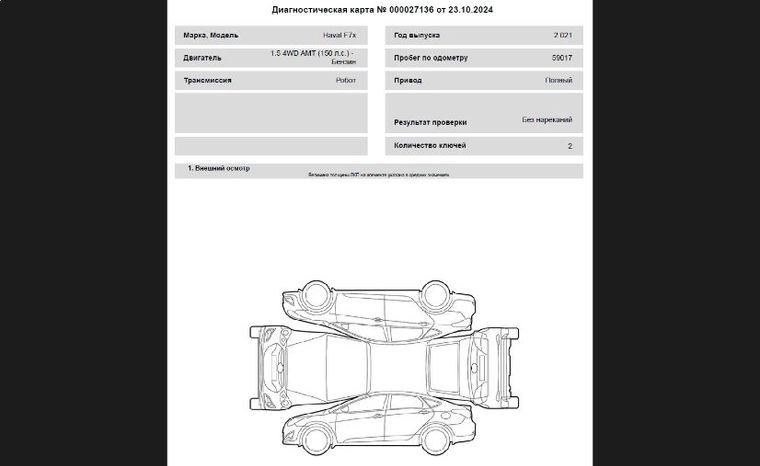 Haval F7x 2021 года, 58 000 км - вид 18