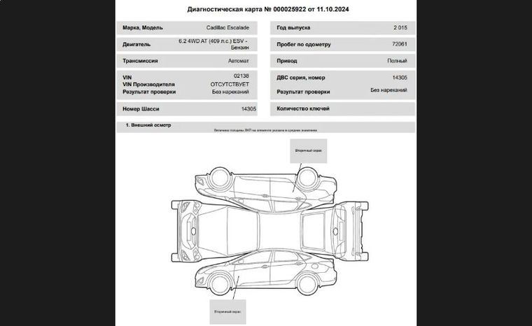 Cadillac Escalade 2015 года, 72 061 км - вид 38