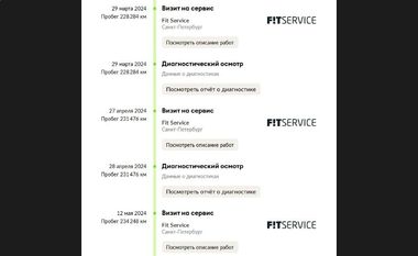 BMW X4 2015 года, 243 000 км - вид 25