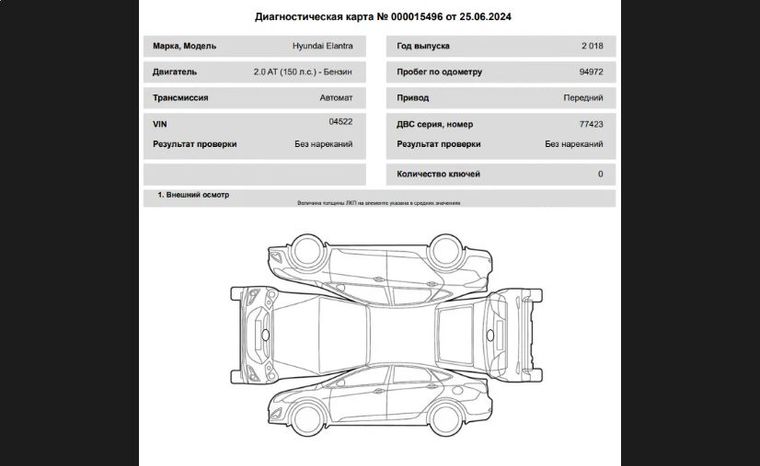 Hyundai Elantra 2018 года, 94 972 км - вид 22