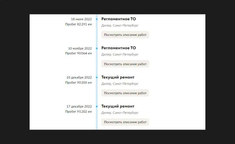 Renault Duster 2018 года, 107 153 км - вид 22