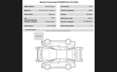 Nissan Qashqai 2018 года, 95 000 км - вид 22