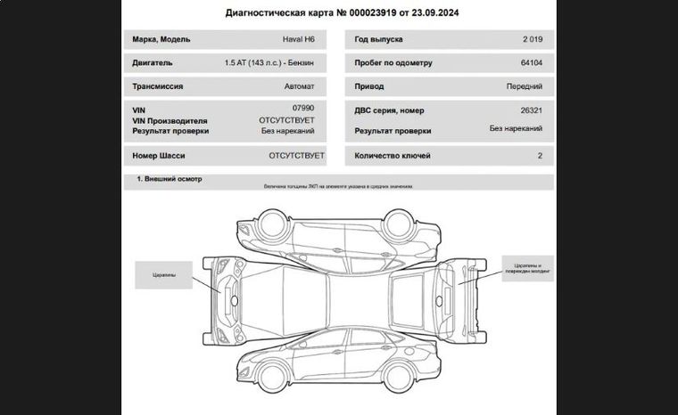 Haval H6 2019 года, 64 104 км - вид 19