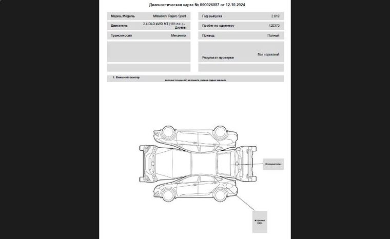 Mitsubishi Pajero Sport 2019 года, 120 370 км - вид 21