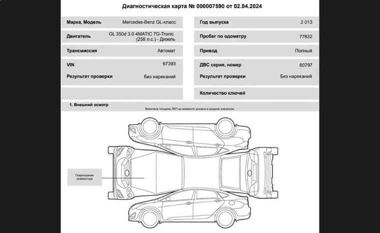 Mercedes-Benz GL-класс 2013 года, 77 832 км - вид 32