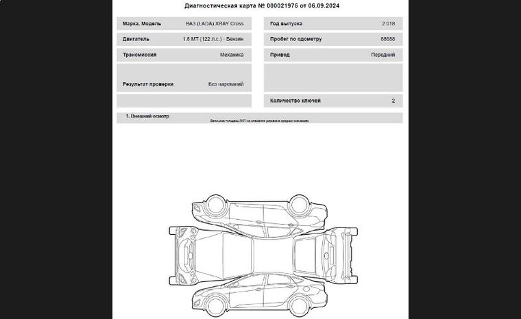 ВАЗ (LADA) XRAY Cross 2018 года, 88 688 км - вид 22