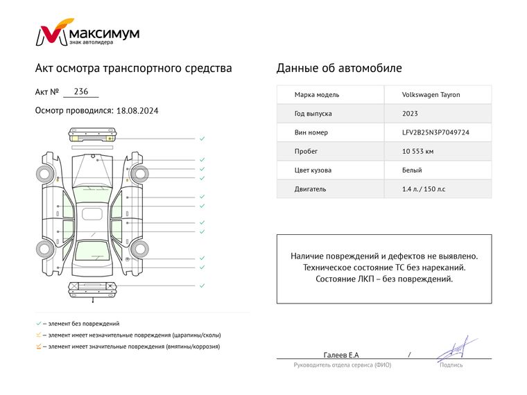 Volkswagen Tayron 2023 года, 10 553 км - вид 43