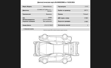 Nissan Murano 2013 года, 129 711 км - вид 26