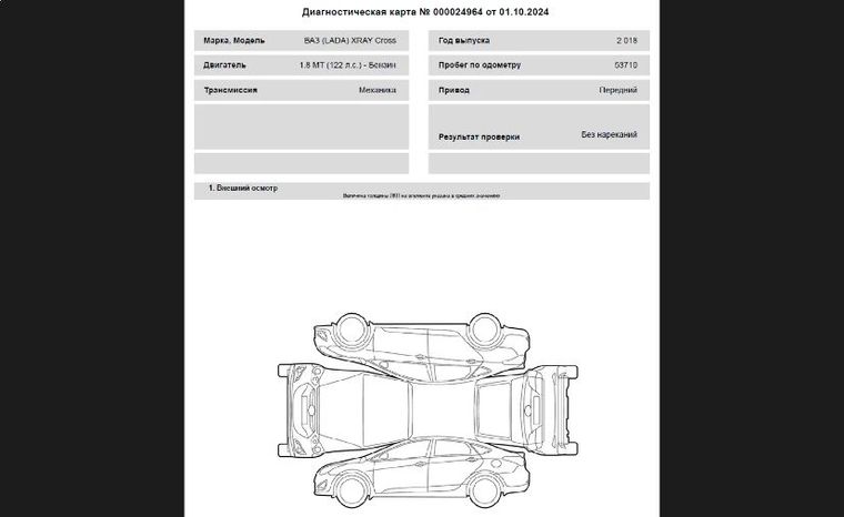 ВАЗ (LADA) XRAY Cross 2018 года, 53 656 км - вид 20