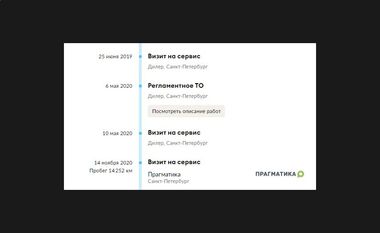 ВАЗ (LADA) XRAY Cross 2018 года, 53 656 км - вид 21