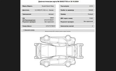 Suzuki Grand Vitara 2014 года, 194 229 км - вид 15