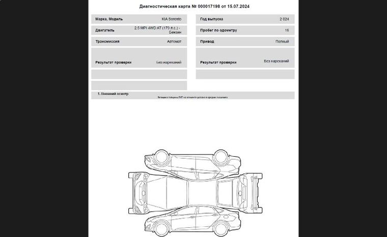 KIA Sorento 2024 года, 16 км - вид 28