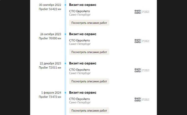 Renault Kaptur 2016 года, 75 402 км - вид 24