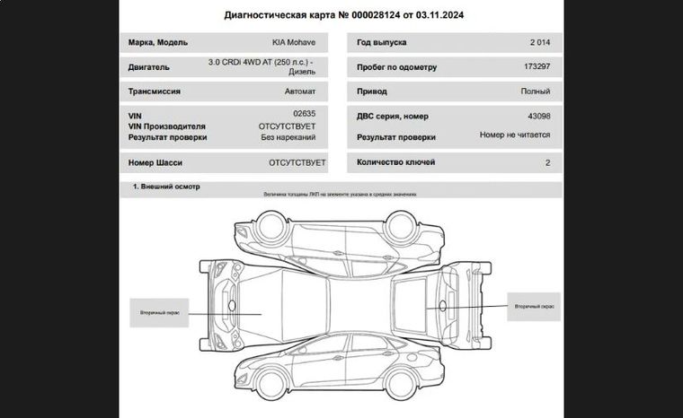 KIA Mohave 2014 года, 173 297 км - вид 23