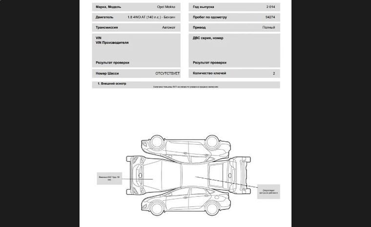 Opel Mokka 2014 года, 94 274 км - вид 17