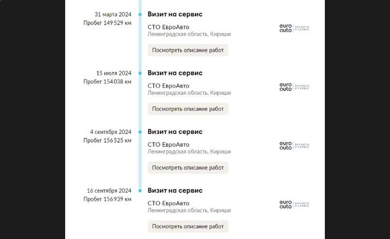 KIA Ceed 2014 года, 157 444 км - вид 21