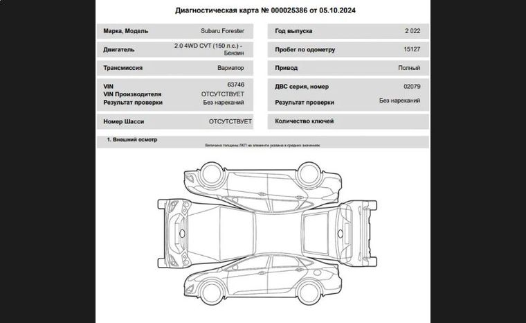 Subaru Forester 2022 года, 15 127 км - вид 21