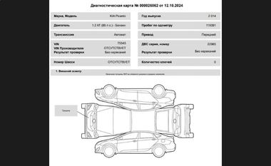 KIA Picanto 2014 года, 119 391 км - вид 20