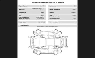 Haval F7 2023 года, 32 568 км - вид 21