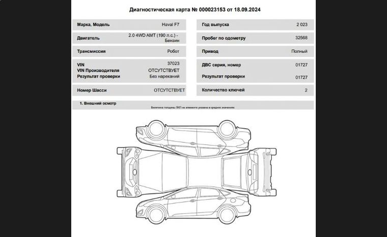 Haval F7 2023 года, 32 568 км - вид 20