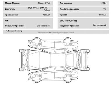 Nissan X-Trail 2024 года, 113 км - вид 33