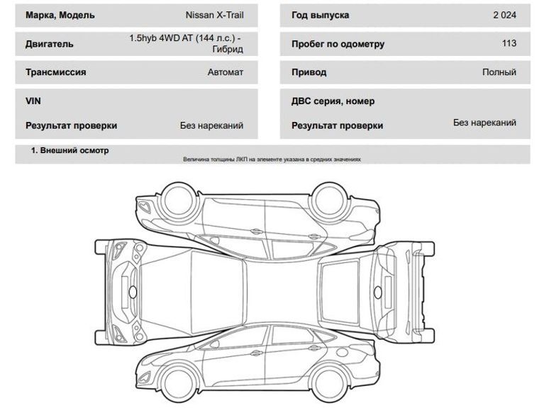 Nissan X-Trail 2024 года, 113 км - вид 33